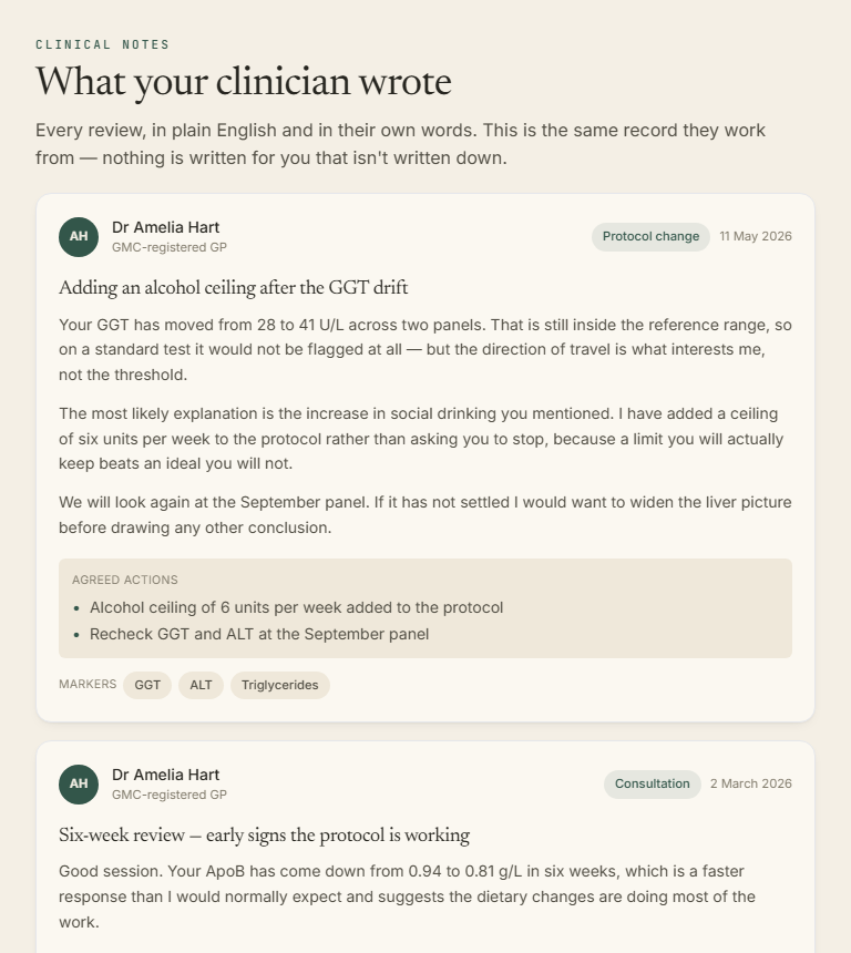 Clinical notes — the clinician's written reviews in plain English, with agreed actions and linked markers